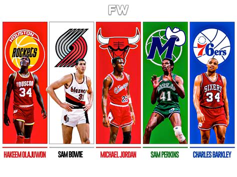 1984 NBA Draft: all the picks, trades and information.